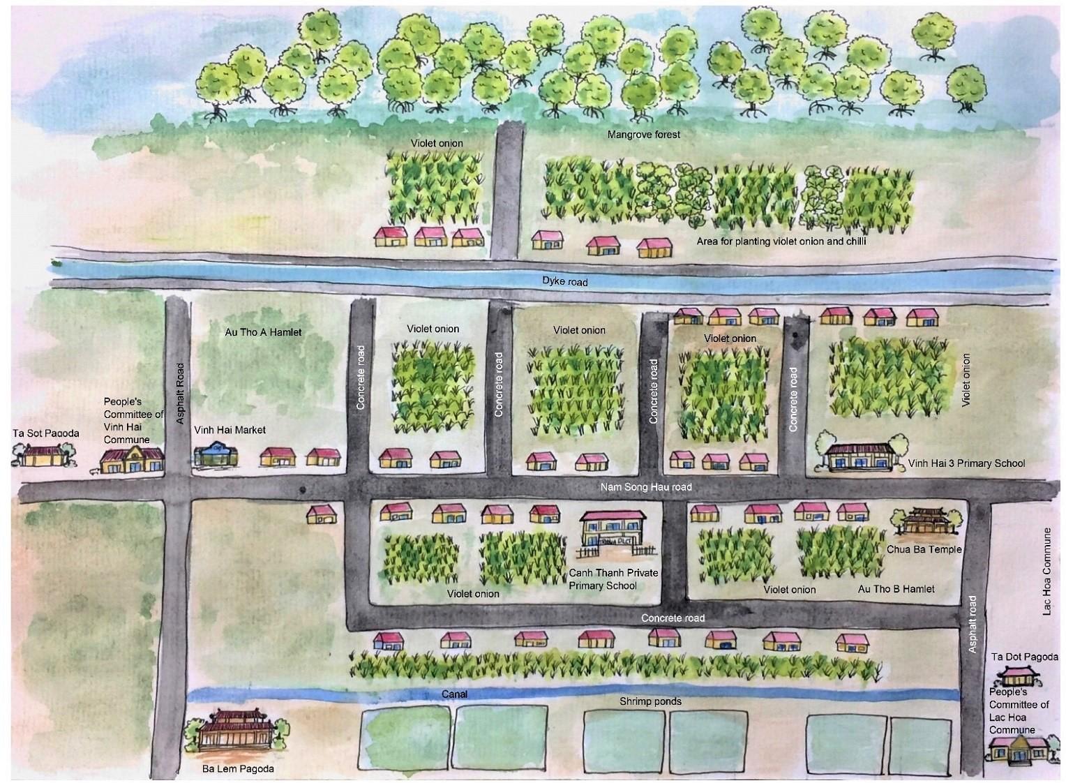 Resource Mapping To Understand Socio-Economic Development Of The ...