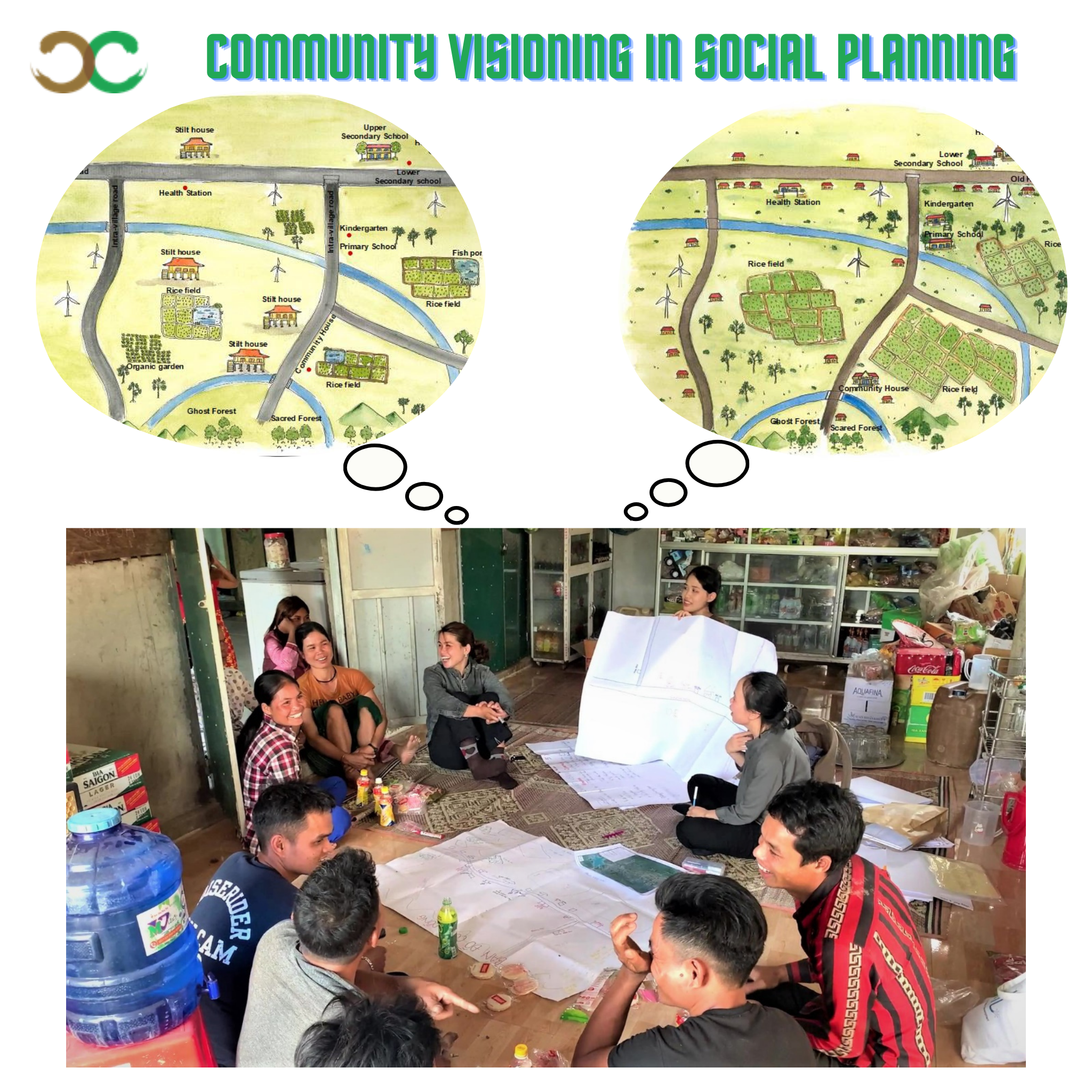 Community Visioning in Social Planning - CKC